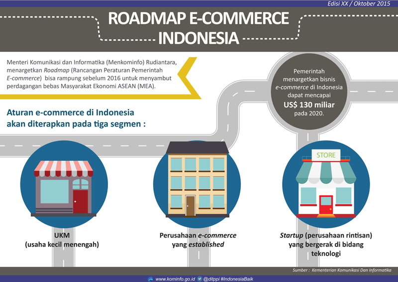 0906_Penyaluran Dana Kartu Indonesia Pintar (revisi)