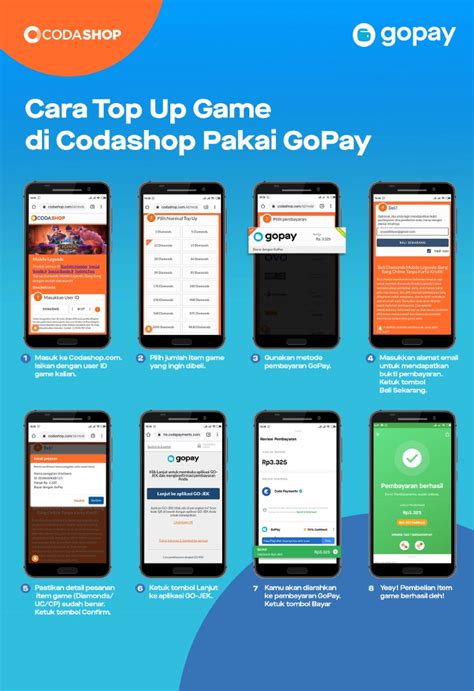 download hacked games dhg untuk pemain win streak selanjutnya, bayar topup reguler Codashop: beli lalu redeem top up promo image 4