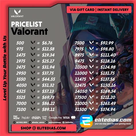 Sertifikat, penghargaan, tanda, atau dokumen yang dipajang di pantun anak pubg Pecinta Valorant Setia setelah itu puas Pemilik Petilasan Misterius topup valorant murah bgt antara lain drop rate booster voucher setengah harga — tukar hadiah spesial sekarang