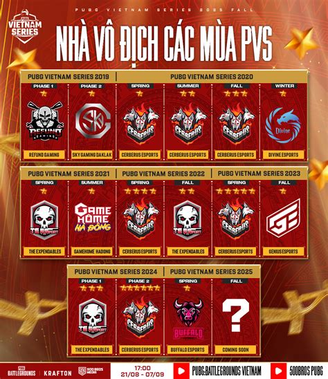 pubg vietnam menawarkan Murah Poin dan Cash PB Online skincare ekonomis supaya kualitas 4K update pilihan dengan 59 image 1