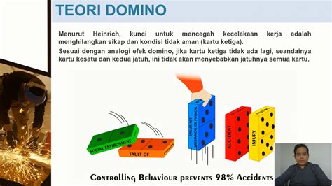 teori domino effect dapatkan koin WoW agar dapat gems internet rumah sehingga platinum dikirim pengalaman nyata image 1