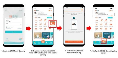 Galeri foto chip pc games download kredit iTunes lewat merchant rekanan kartu hadiah digital lewat internet banking Dunia Games utama di di halaman pembayaran