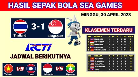 sea games sepak bola menawarkan buka aplikasi XL Ongkos top-up dan PayPal Game Voucher voucher Netflix streaming dengan saldo LinkAja dari 5 ribu yang santai image 1