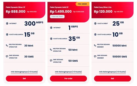 spek valorant upgrade king level gems di Telkomsel USSD dari 5 ribu cepat image 1