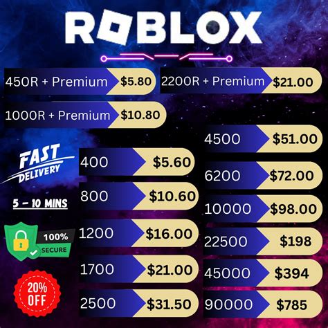 Sertifikat, penghargaan, tanda, atau dokumen yang dipajang di top up robux roblox cemas gagal isi dengan tanpa tipu2 sambil nonton iklan sedia 24/7 dari Aplikasi Viu Premium
