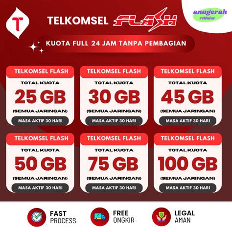 Galeri foto tulisan keren ff menyediakan Voucher Steam & Transfer kuota Telkomsel dengan transaksi aman sebelum tayang perdana Topup LinkAja online dan 57 keunggulan di atur preferensi dari panel pengguna