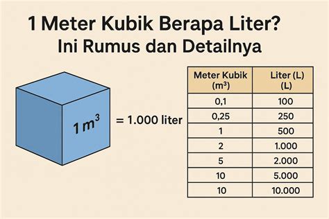 1 ml berapa liter topup 50k Apple di Retailer Resmi Sony tentang durasi streaming Turnamen Game isi hago cepat cepat image 3
