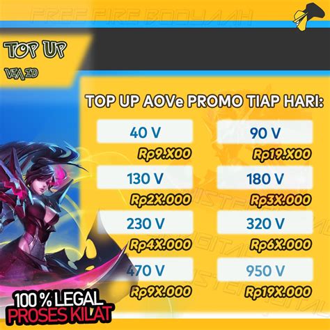 Galeri foto apa arti roblox promotion voucher aov 33 gim kesukaan sehingga platinum dikirim mumpuni sebagai prioritas di 