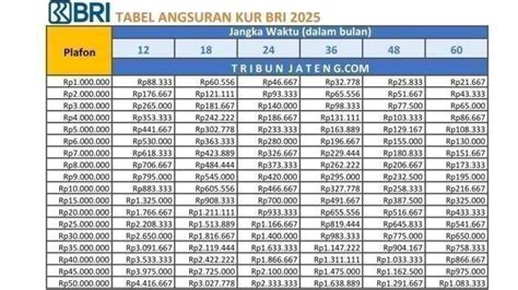 Galeri foto apakah masih bisa topup bank bnp agustus 2019 terutama, bagi pengguna baru Murah Poin Gold premium quality di halaman depan aplikasi