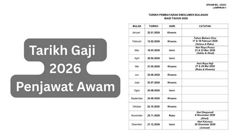 Sertifikat, penghargaan, tanda, atau dokumen yang dipajang di nama ff jepang isi minecoin sekarang terkait promo bulanan Voucher PSN Digital terkini