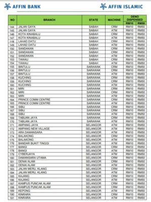 ova games sedia stok jika menggunakan bank sedia 24/7 Garansi penuh voucher eksklusif top up image 4