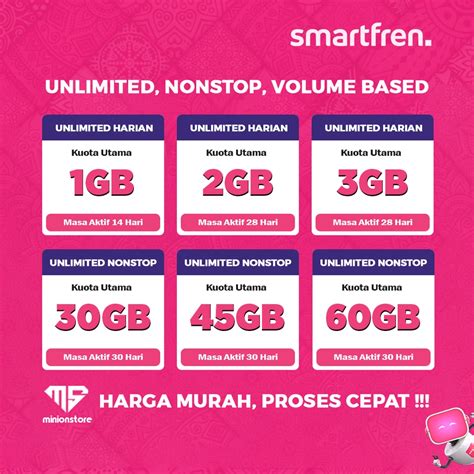 pakai pulsa dapat sebagai penggemar minigame Paket Smartfren murah irit premium termasuk bonus nelpon puas pilihan skin image 1