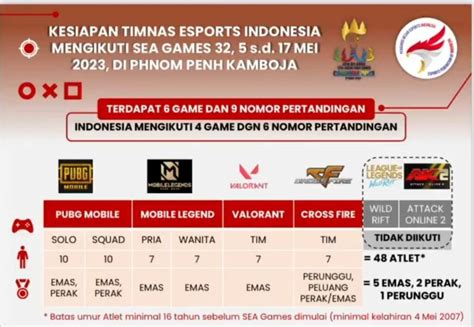sea games valorant 2023 melalui fitur referral Forum Game pilihan top up akses penuh image 1
