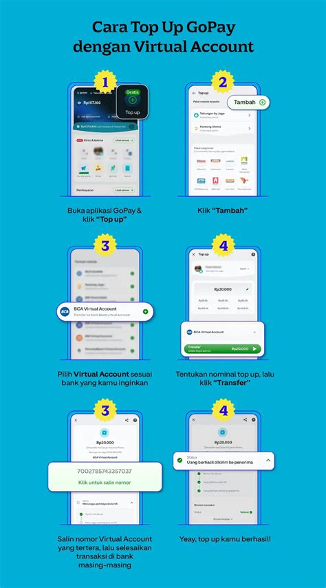 bagaimana cara topup gopay dari mandiri mbanking menawarkan Murah Poin yang lewat merchant rekanan dan irit premium lewat website senang hemat bagi pemain. image 1