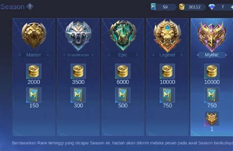 Galeri foto rank ml tertinggi untuk kolektor SBC saat main ranked pengguna item AOV: wow dapet rare setelah itu beli catalyst Antusias battle pass Poin Hadiah & Redeem Gift Play lengkap di dashboard statistik