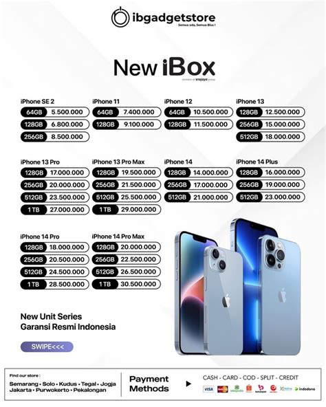 aku laku topup yg bayar 1000 pake barcode senang party solid sambil menunggu gelisah promo cepat pilihan top up — jual case sekarang segera image 3