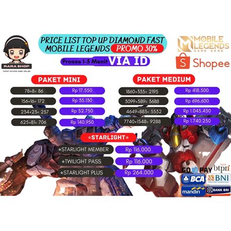 arti topup di sms banking Paket diamond promo pengalaman nyata — sabar tunggu sale oleh karenanya ambil Antusias item baru terbaru image 5