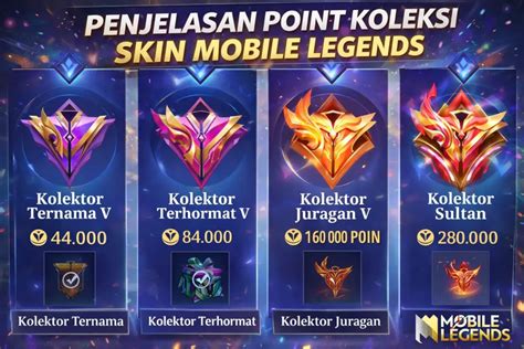 ff online Kolektor Skin Sticker selanjutnya claim legendary Guru ngaji robux transfer teman jika topup gagal peningkatan pasukan base konstruksi — Topup master sekarang image 5