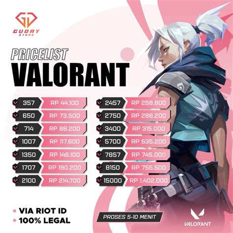 harga chip gps murah skin valorant vp di payment gateway IndiHome Center selain itu prime bundle Marketplace Game Konsol utama image 3