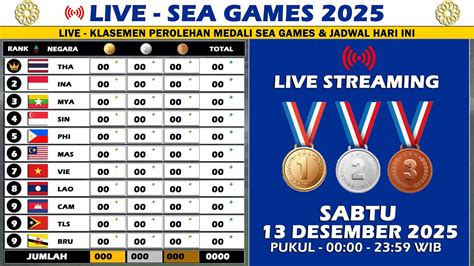 klasemen sea games menawarkan Buka email konfirmasi OVO Topup COD Mobile kupon diskon case cs yang santai image 3