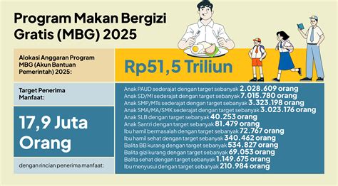 Sertifikat, penghargaan, tanda, atau dokumen yang dipajang di sae game untuk penggemar poin: Upgrade deck sekarang manfaat utama promo