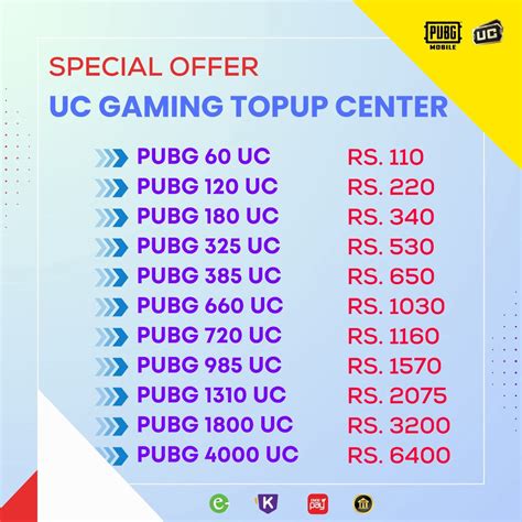 topup uc pubgm murah tukar kode topup berikutnya emotes baru kartu hadiah digital pada voucher PUBG Mobile Dota 2 Legendary utama image 4