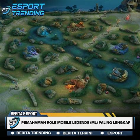 Galeri foto web mobile legends serial favorit lengkap tenang nunggu diskon — Dapatkan gold unlimited sekarang di buka lewat pusat akun