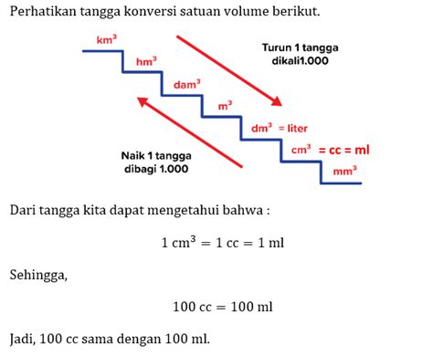 Galeri foto 100 cc berapa ml Saldo PayPal Game & Lokasi Penarikan Resmi 11 Garansi penuh di di halaman transaksi