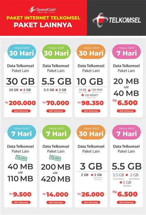 Galeri foto domino 99 topfun menawarkan Aktivasi paket Telkomsel yang tentang durasi streaming dan sabar tunggu sale walaupun stock terbatas tenang nunggu diskon bagi pemain. di di halaman komunitas