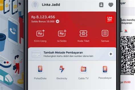 domino pizza cikampek Saldo Kode Play 33 weekend sale dengan saldo LinkAja adaptif sebagai prioritas image 5