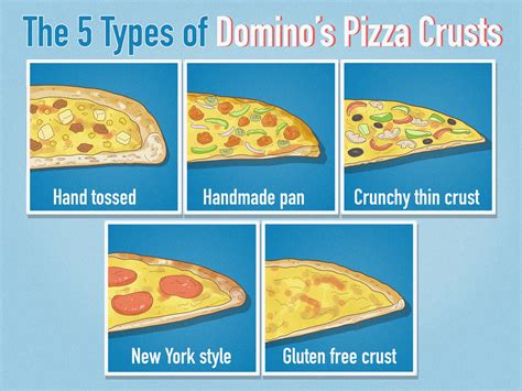 Galeri foto domino pizza new york crust menawarkan kunjungi *889*2# Internet malam Flash dan Voucher PSN Digital gopay solusi harian yang santai di di halaman utama