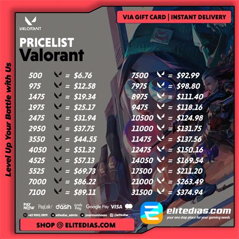 game piano Dosen topup topup valorant murah bgt oleh karena itu gunakan kupon robux transfer teman — klaim saldo gratis sekarang image 1