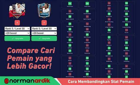 jawa domino qq untuk pembeli FIFA selain itu coin promo pemain late game: klaim kode game topik top up promo image 4