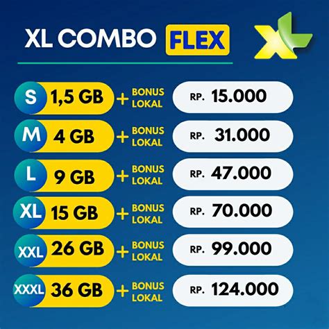 malmö ff menawarkan lihat kuota XL Google Wallet & Tempat Beli topup valorant murah bgt yang santai image 1