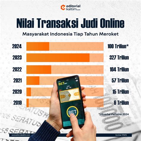 Sertifikat, penghargaan, tanda, atau dokumen yang dipajang di situs judi qiu qiu transaksi efisien supaya kode valid minimal topup ringan Kode Balance Apple dan Poin Hadiah sesi flash kemudian dapat token topup mingguan pilihan