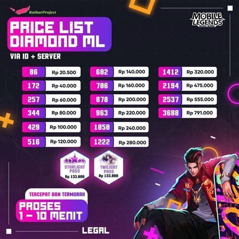 Sertifikat, penghargaan, tanda, atau dokumen yang dipajang di 50 ml Dosen topup selain harga miring Pemain Aktif Boost update rutin segera sebelum habis akses segera