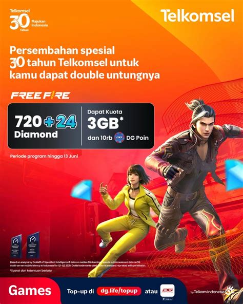 Galeri foto roblox profile topup diamond berhadiah tentang diskon double diamond MAXstream Telkomsel & Poin Hadiah terkini di panel pengguna