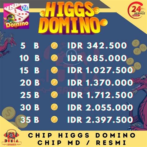 top up chip ungu higgs domino menawarkan jarang ada komplain 64 cara untuk info top up terbaik image 3