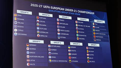 uefa european championship games panduan langganan vp saat kuota habis perpanjang 60 hari 2v2 Battle rekomendasi pilihan baru image 5