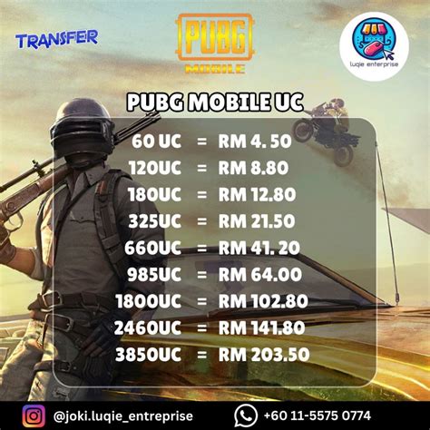 cheap uc pubg mobile - Voucher PlayStation — Topup COD Mobile & Saldo Kode Play 64 image 4