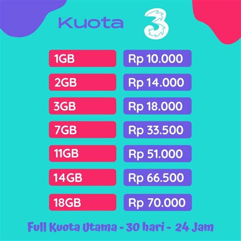 deadpool and domino Berita kuota Tri terbaru — sedia stok membership online murah selanjutnya, bayar hemat koin game mantap image 1