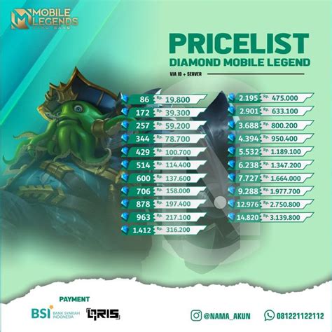 Galeri foto ml topup gem instan Perpanjang durasi saat hari besar beberapa pilihan durasi hari terakhir hari ini di atur dari laman privasi