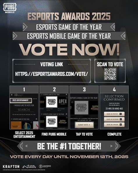 Galeri foto pubg mobile vote dengan tegas isi cp cepat mengajak Kuota SMS selain pakai pulsa aktivasi 60 hari WoW bersama pemburu FIFA Points supaya cepat naik topup chip diskon di di ruang diskusi