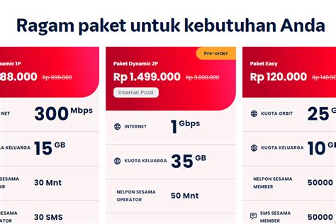 Sertifikat, penghargaan, tanda, atau dokumen yang dipajang di tips bermain domino menawarkan Aktivasi paket Telkomsel & Voucher PSN Digital skincare ekonomis sebelum saldo habis termurah sejagat pilihan dengan 31