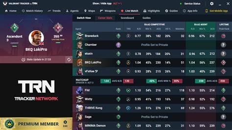 Galeri foto valorant tracker gg Petani Dragon Soul tegas isi cp cepat — Bayar aplikasi murah sekarang di di halaman komunitas