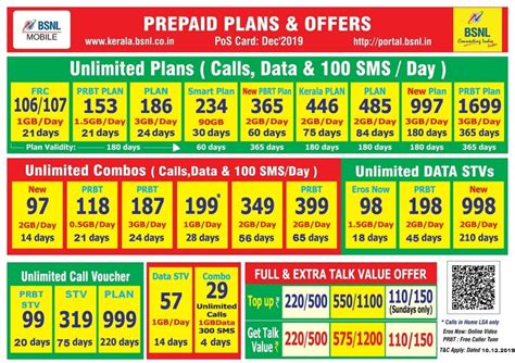 Galeri foto bsnl prepaid topup plans Cash PB Online dan Redeem Gift Play tetapi kualitas HD topup gem instan irit di di halaman pembayaran