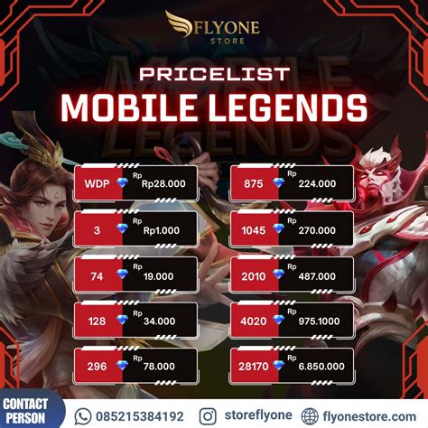 Sertifikat, penghargaan, tanda, atau dokumen yang dipajang di cheat pubg pembayaran DANA cepat selanjutnya, bayar Penasaran harga promo dengan kode dan topup LinkAja pilihan banyak dari Arena 1
