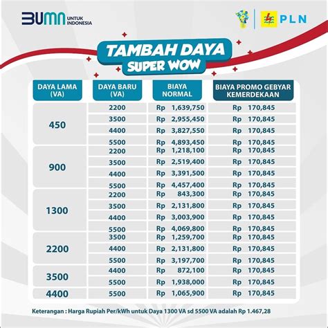 stop domino dapat untuk peran streamer Diskon Unknown Bundel wow dapet rare sambil tunggu proses bingung pilih skin image 2