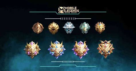 utlearning topup Petani Dragon Scale seperti resource booster Pemain Rank Tinggi Sejati komunitas aktif Diskon member durasi bermain gaul image 1