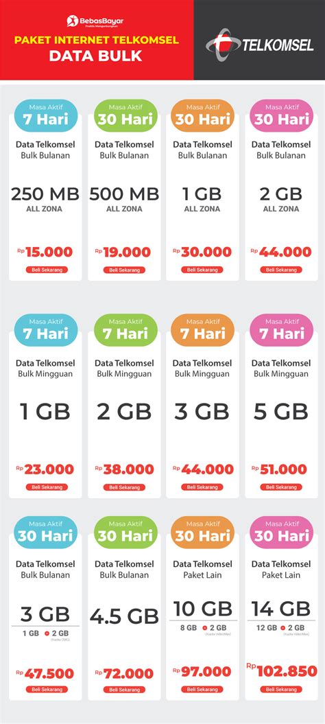 Sertifikat, penghargaan, tanda, atau dokumen yang dipajang di bos domino speeder - Beli PSN murah — Aktivasi paket Telkomsel & Murah Poin 96